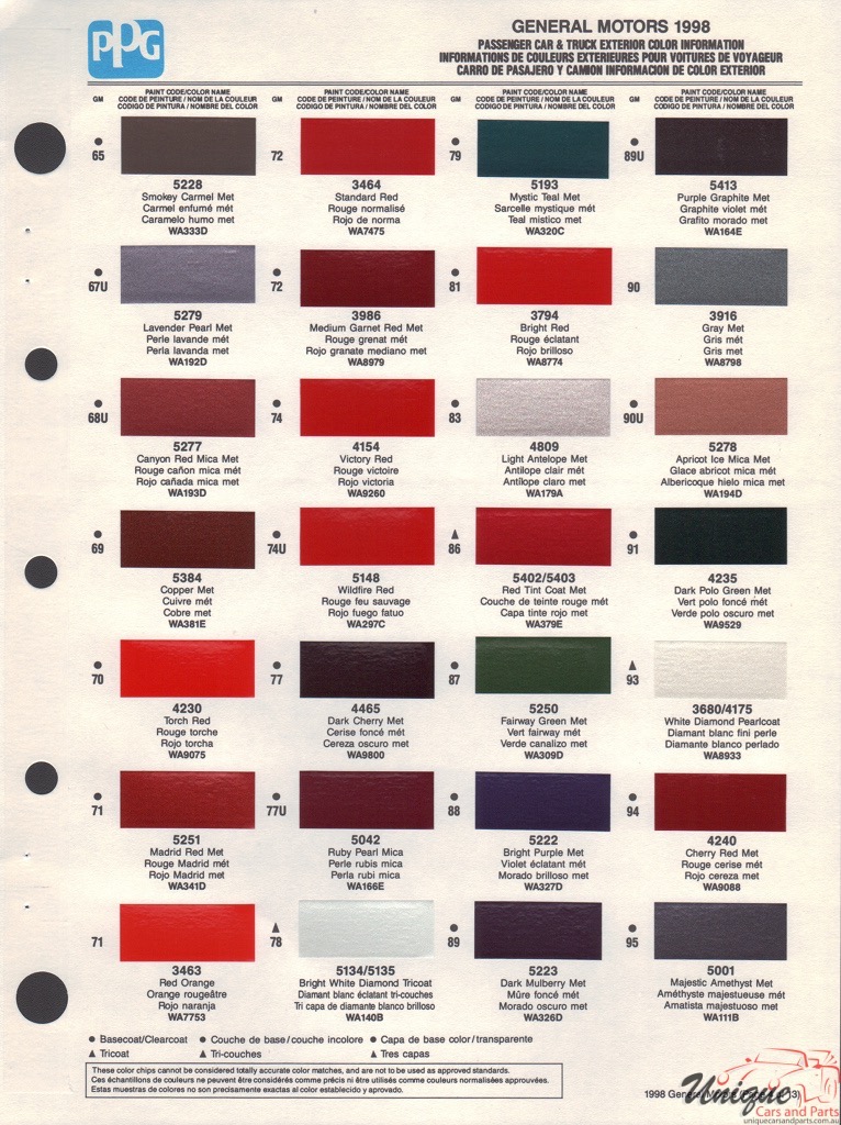1998 General Motors Paint Charts PPG 4
